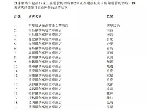 深圳龍崗萬(wàn)達(dá)廣場(chǎng)引領(lǐng)新風(fēng)潮，三頓半、小奧汀等品牌中國(guó)首店盛大開業(yè)